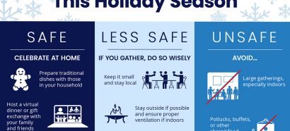 Tips for Celebrating the Holidays Safely