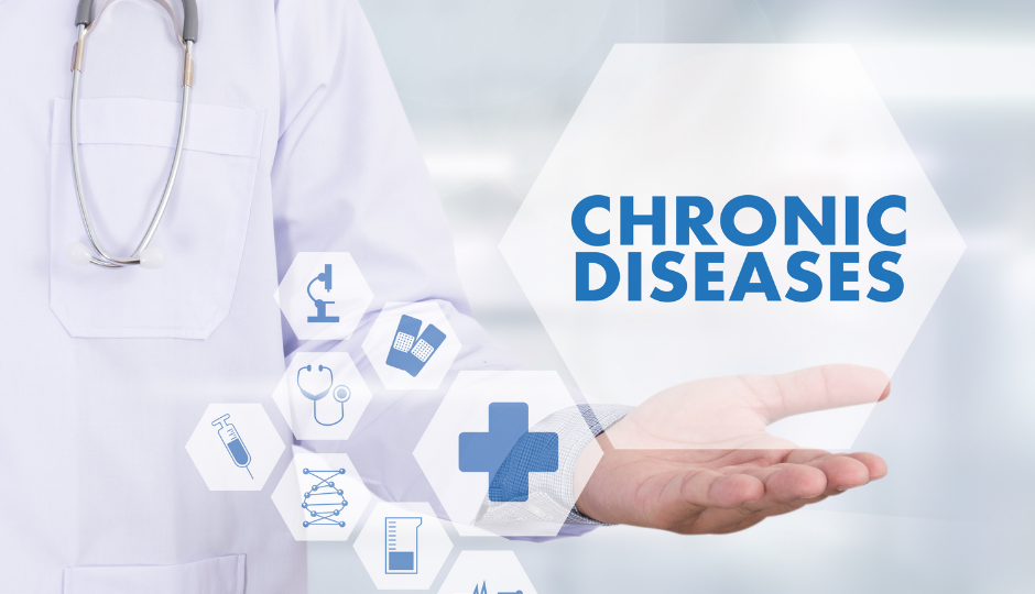 COVID 19 & Chronic Disease